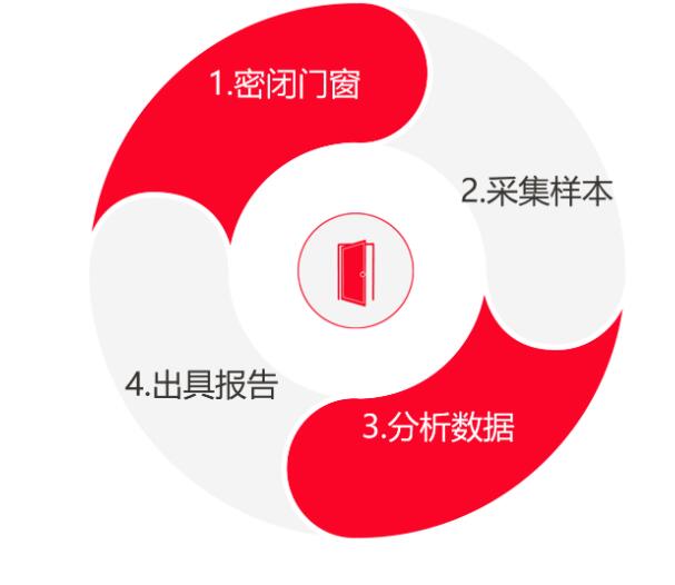 ���ݿ���������Ǯ�����������